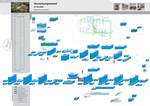 Plan Netz Uni